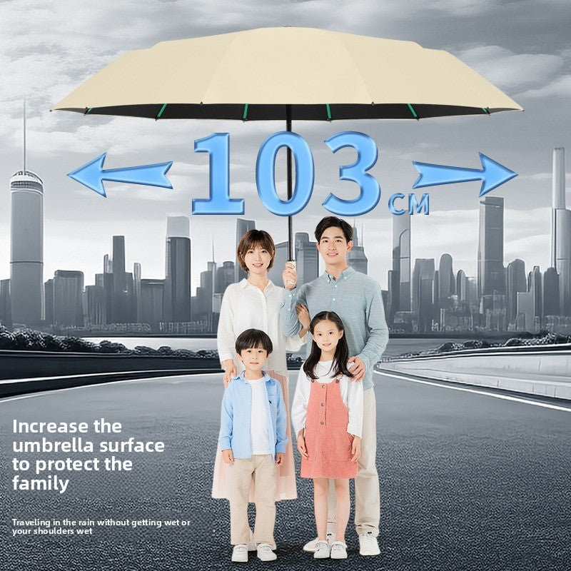 Automatic Umbrella