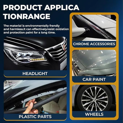 Automotive Coating Spray