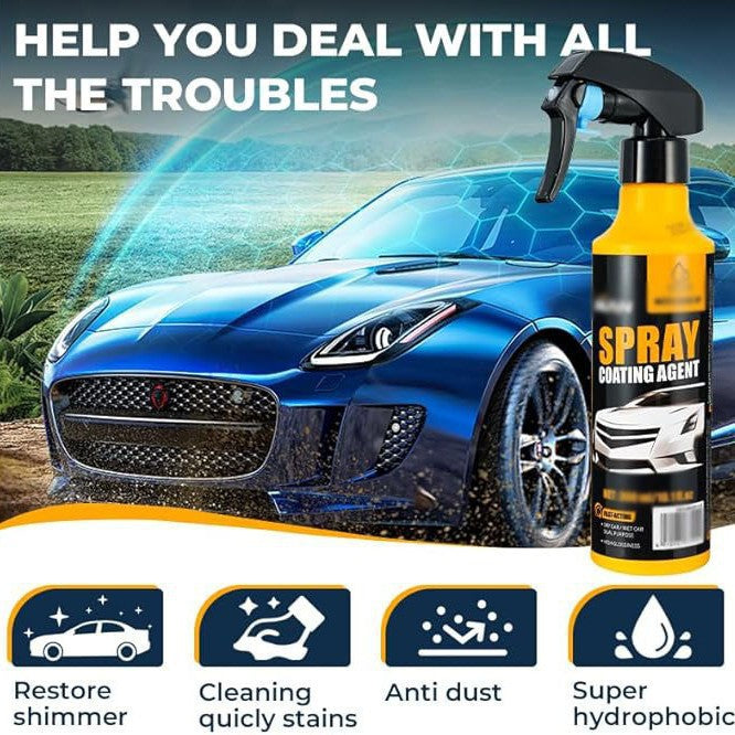 Automotive Coating Spray