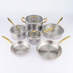 Frying pan glossy