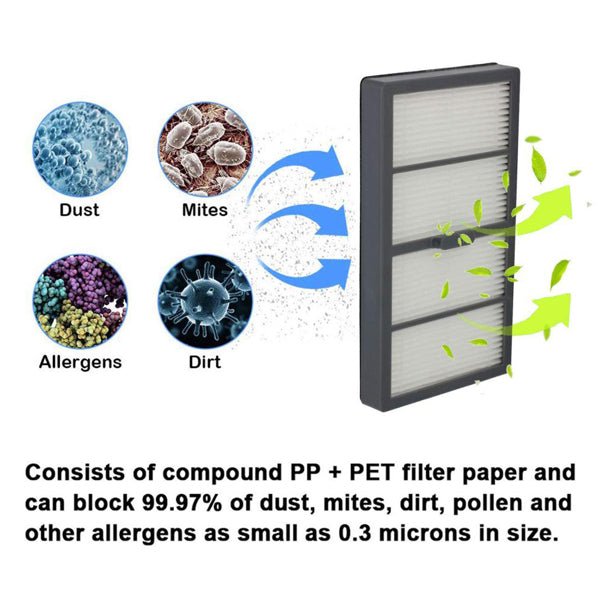 Robot Vacuum Cleaner Accessories for Smart Cleaning Needs