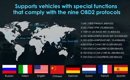 Automotive OBD2 Scanner OBD Code Reader Diagnostic Tool