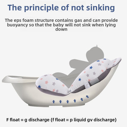 Baby bath net
