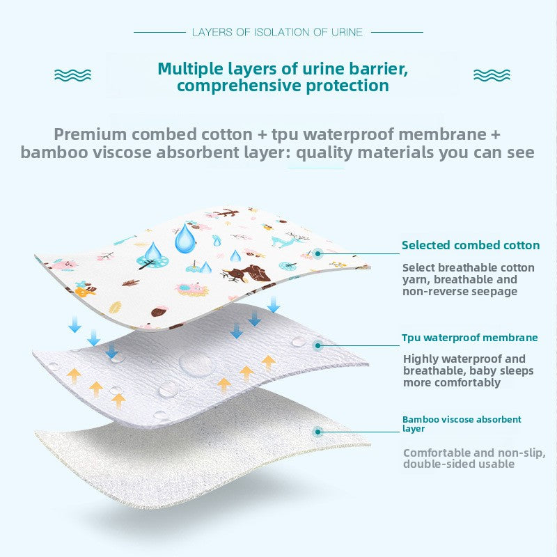 Baby Diaphragm Pad