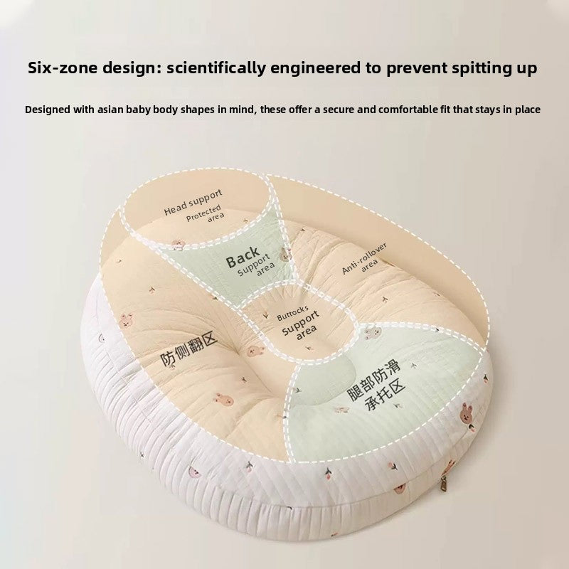 Baby Nursing Pillow with Anti-Spit-Up Design