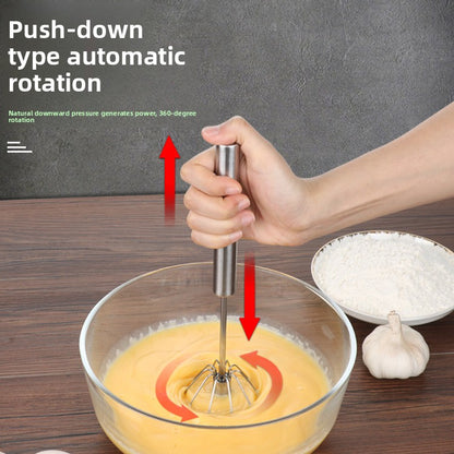 Baking tools, egg beater