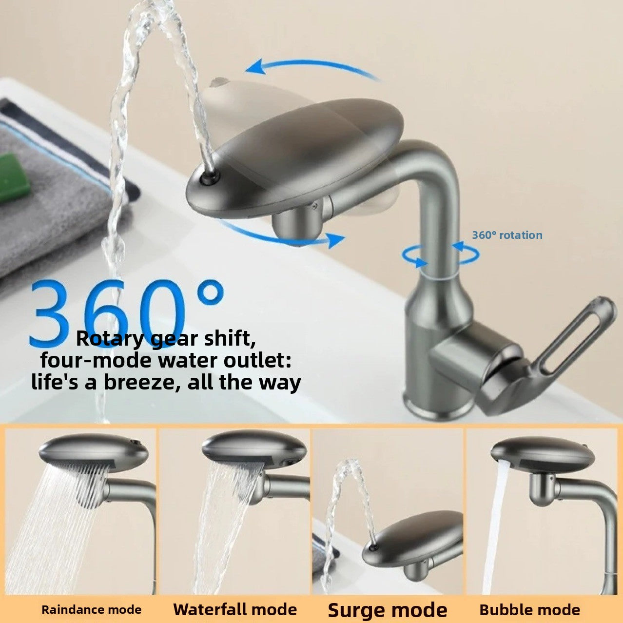Basin faucet