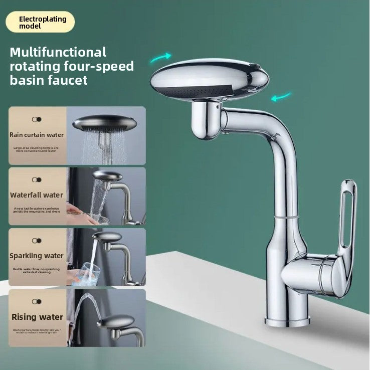Basin faucet