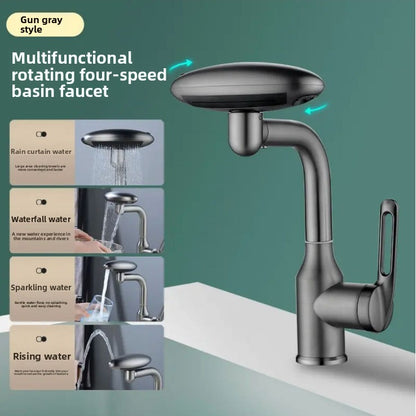 Basin faucet