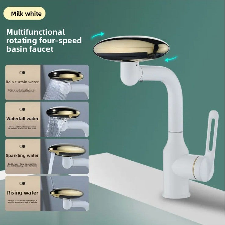 Basin faucet