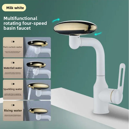 Basin faucet