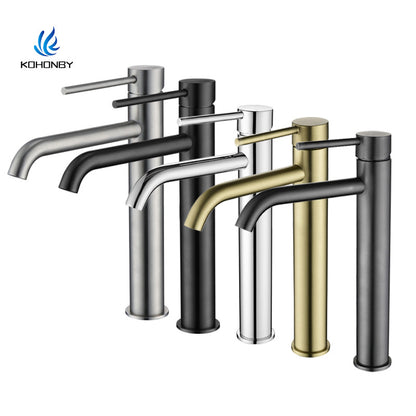 Basin Faucet