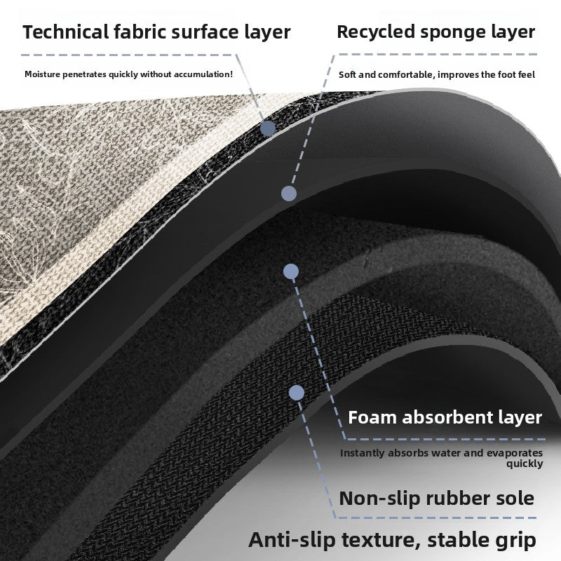 Bathroom floor mat, diatom mud, household toilet floor mat