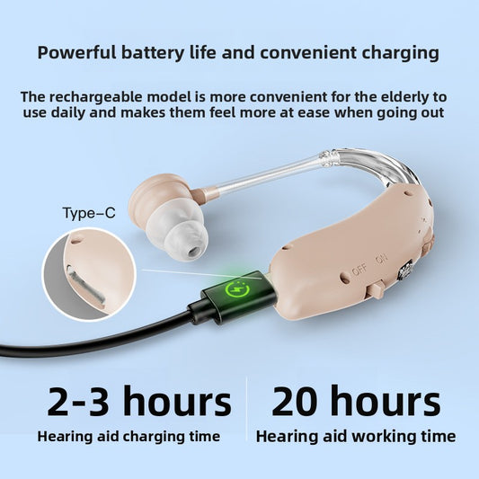 Battery-powered noise-reducing hearing aid