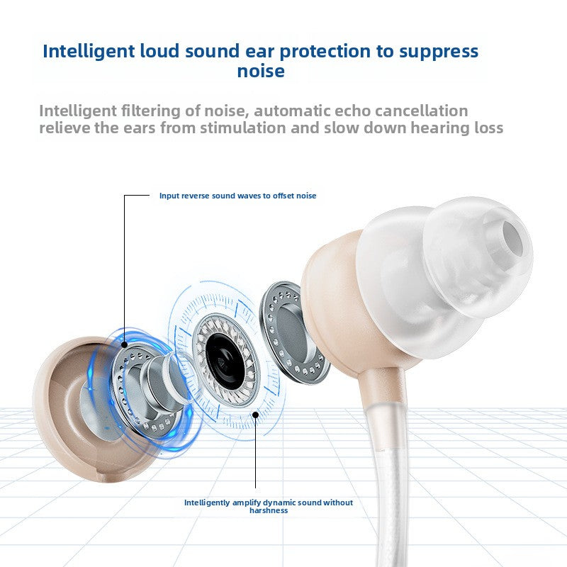 Battery-powered noise-reducing hearing aid