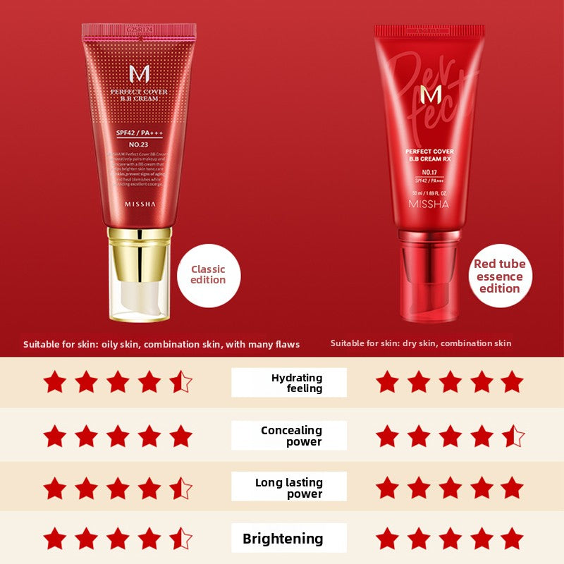 Bb Cream
