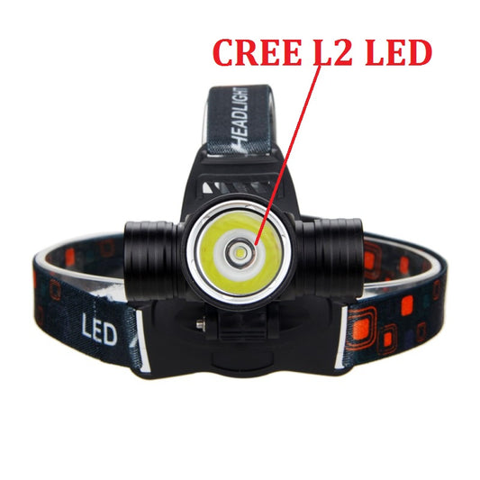 Diving Headlight Head Mounted LED Underwater Diving Light