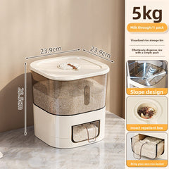 5kg Milk Transparent