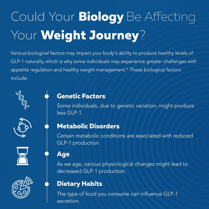 Dietary Supplement Capsules – Daily Health & Wellness Support