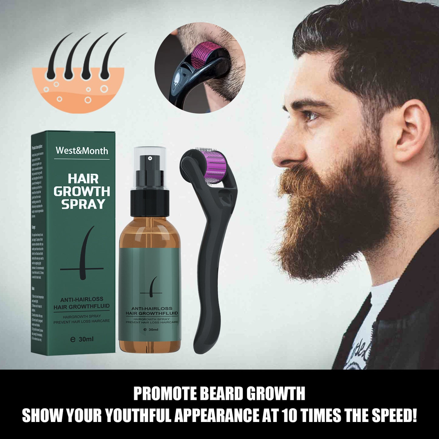 Beard Spray suit