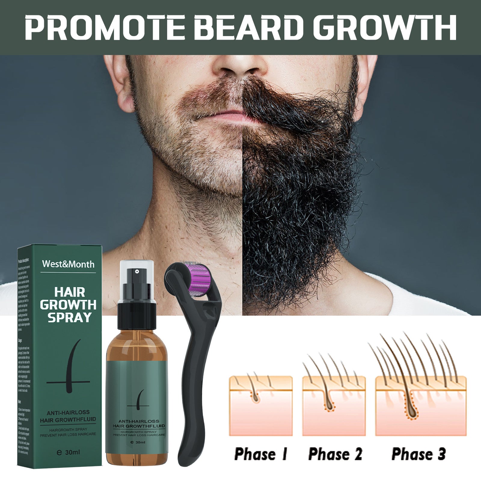 Beard Spray suit