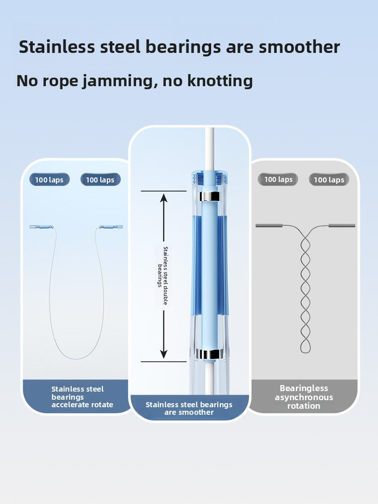 Bearing Speed Jump Rope