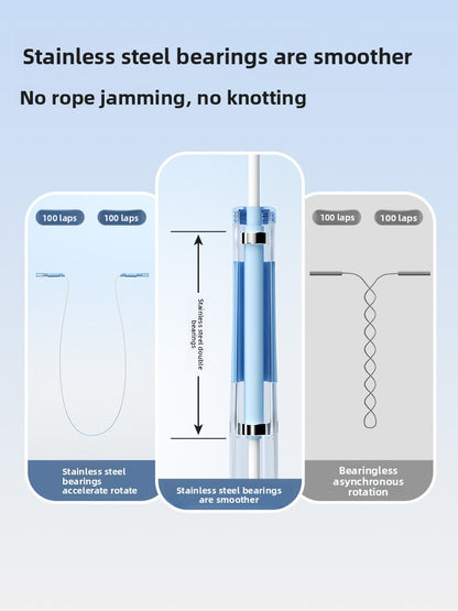Bearing Speed Jump Rope