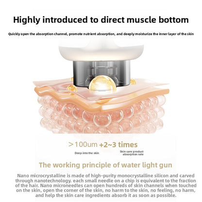 Beauty equipment
