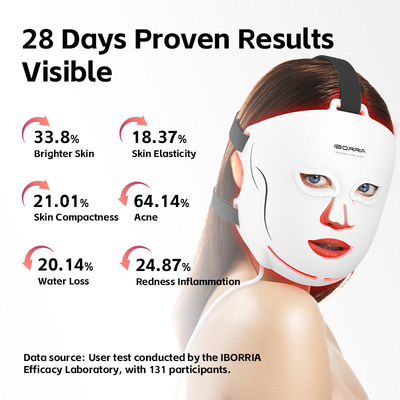 Beauty mask