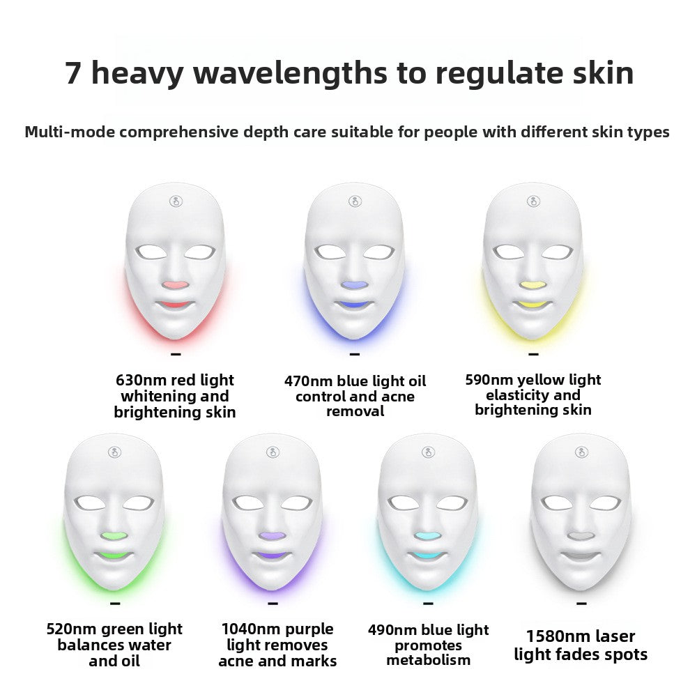 Beauty Mask