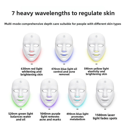 Beauty Mask