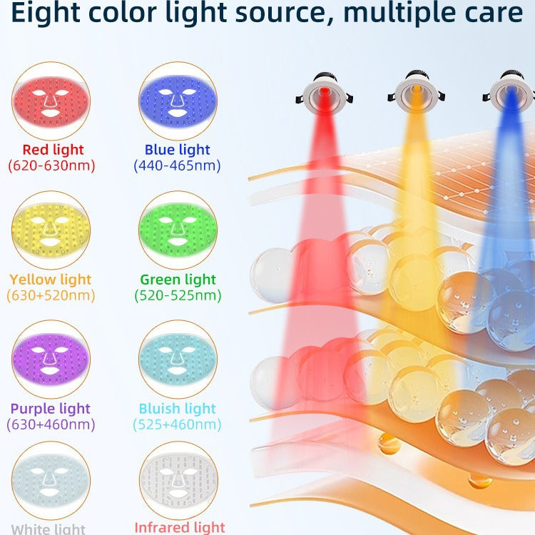 Beauty mask