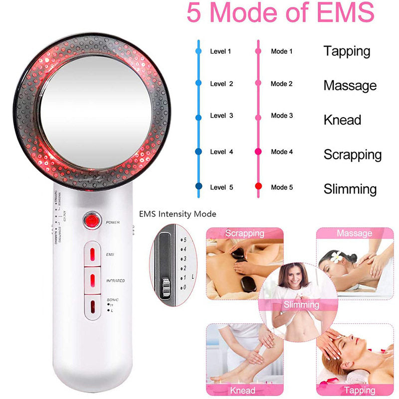 Beauty Therapy Device