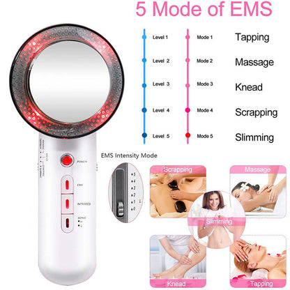 Beauty Therapy Device
