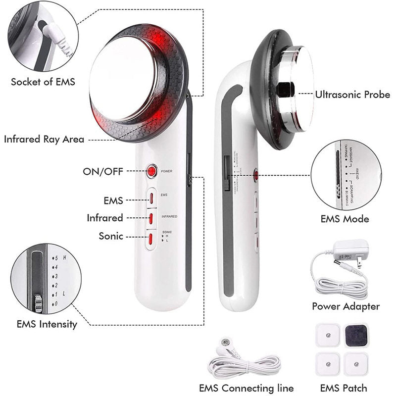 Beauty Therapy Device