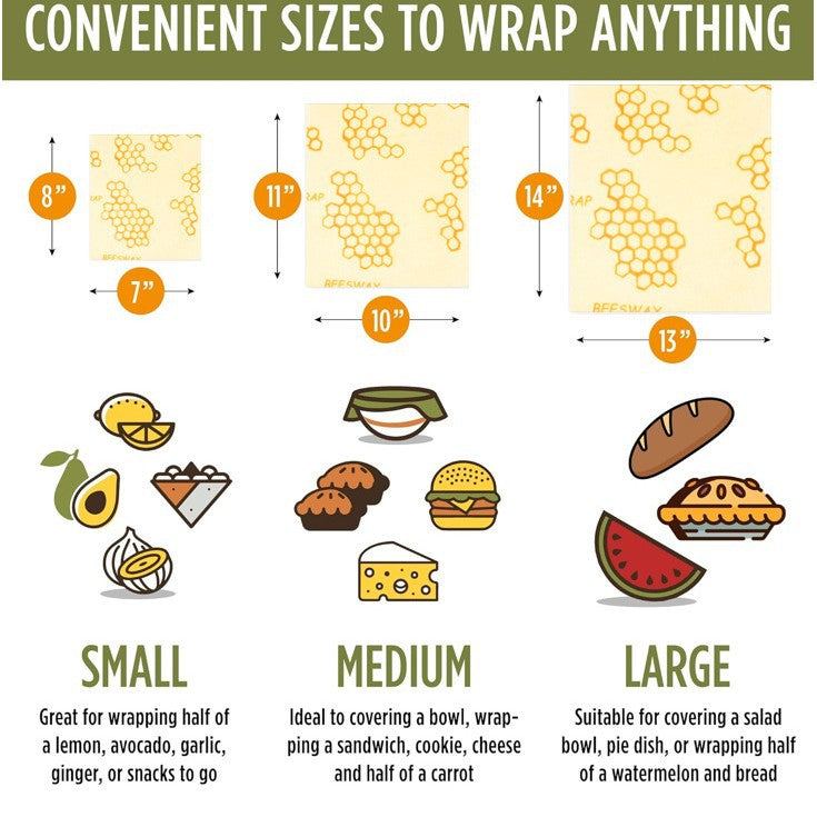 Beeswax paper