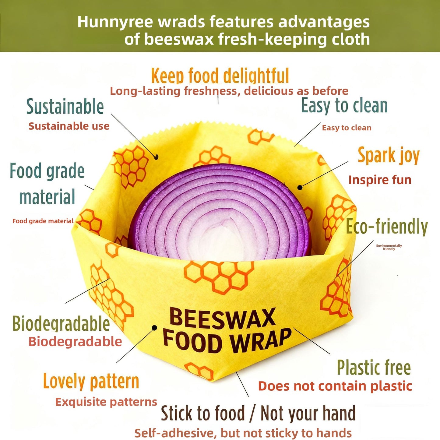 Beeswax paper