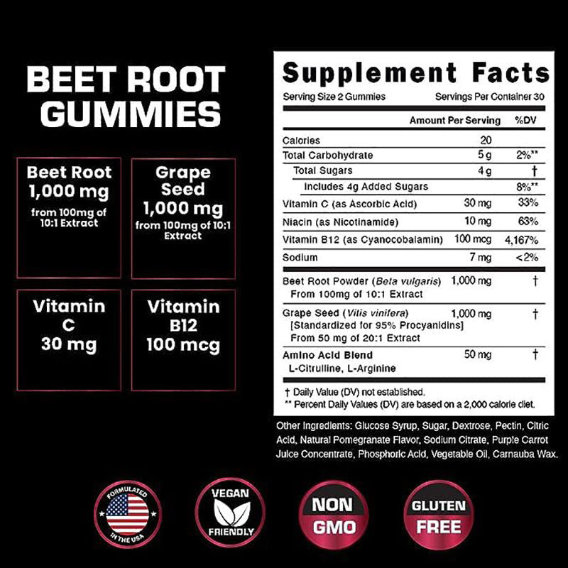 Beetroot Gummies