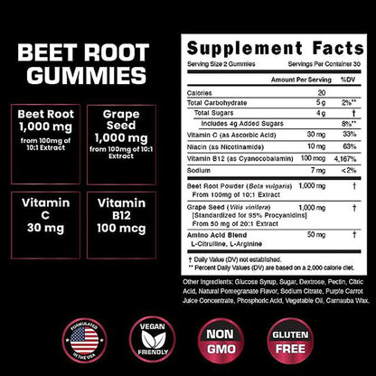 Beetroot Gummies