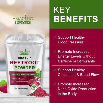 Beetroot Powder