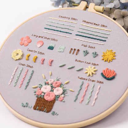 Beginner Embroidery Kit with Cartoon Design