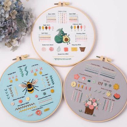 Beginner Embroidery Kit with Cartoon Design