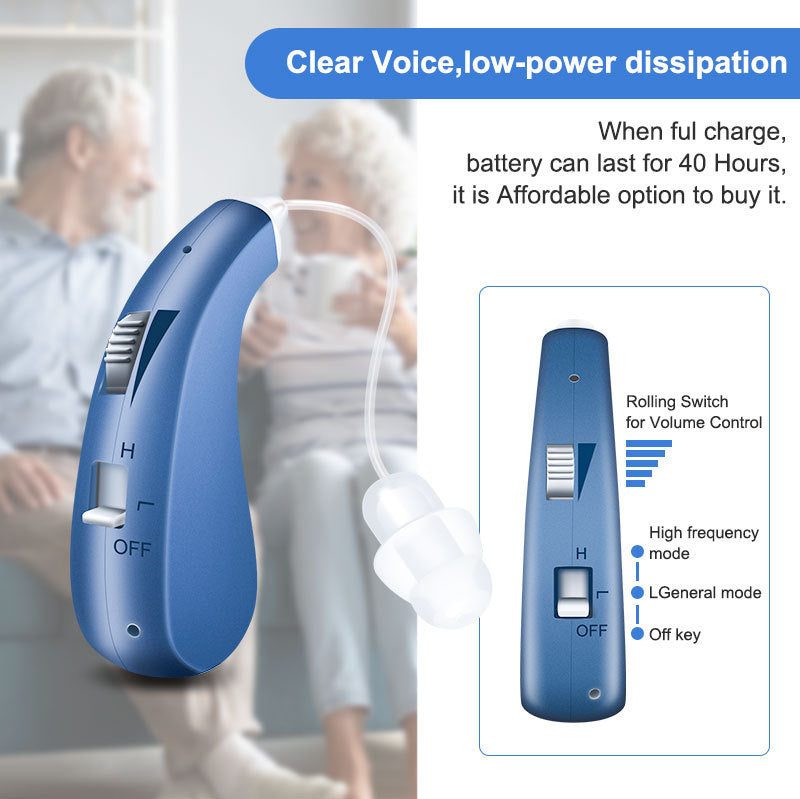 Behind-the-ear hearing aids