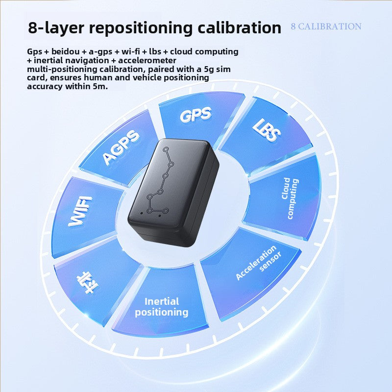 Beidou GPS Locator with Strong Magnetic Base