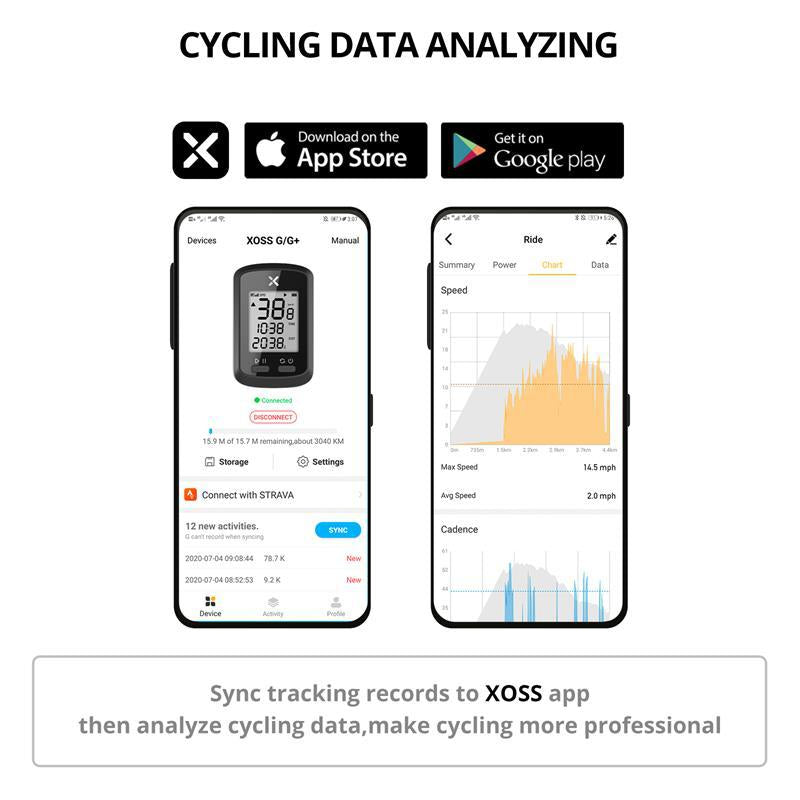 Bicycle GPS Speedometer