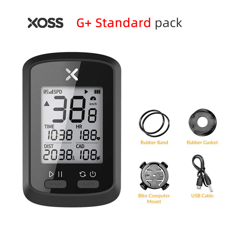 Bicycle GPS Speedometer