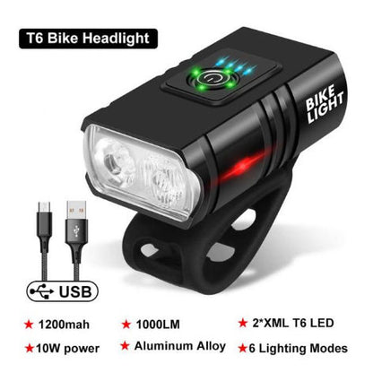 Bicycle headlights
