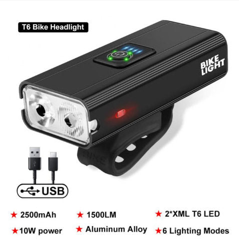 Bicycle headlights
