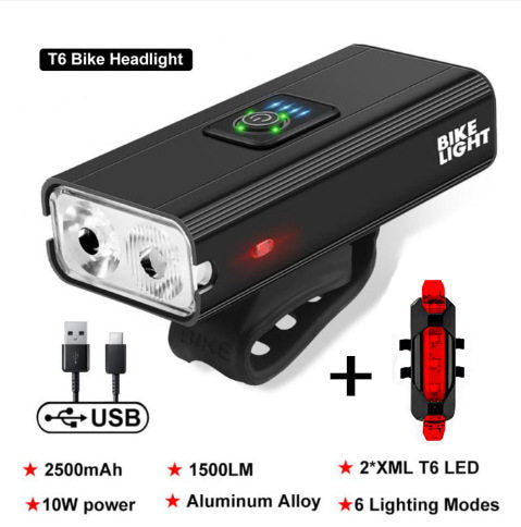 Bicycle headlights