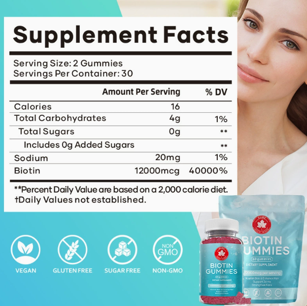 Biotin Gummies